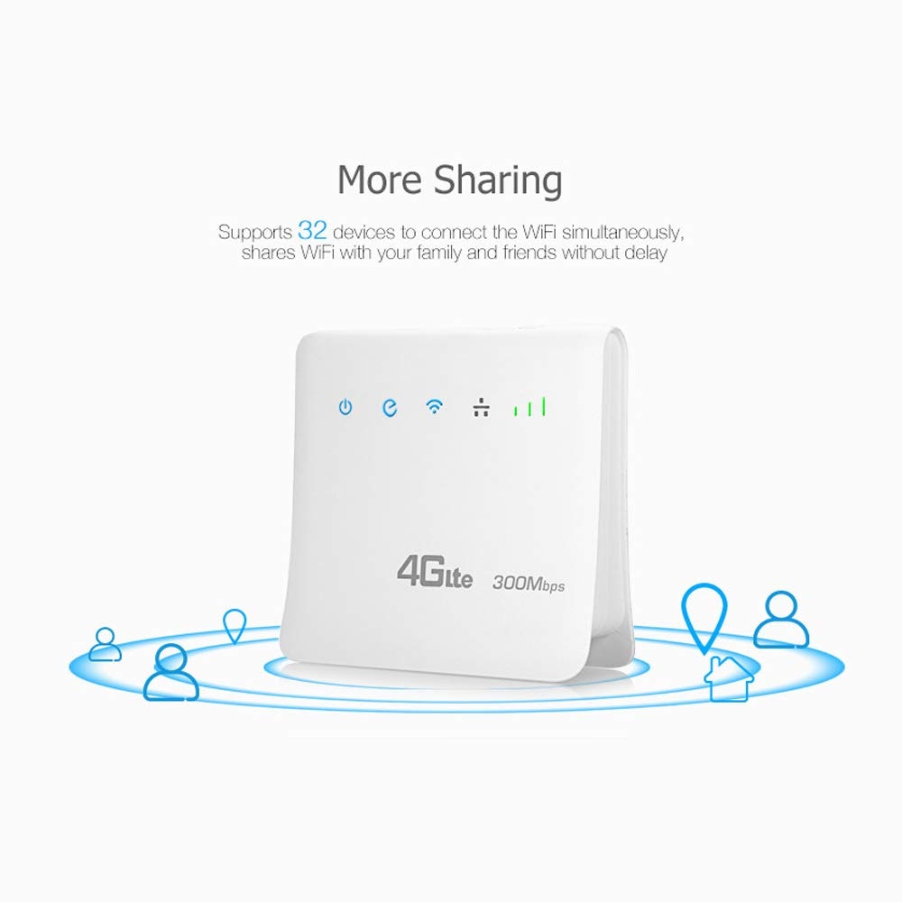 Unlocked 300Mbps Wifi Routers 4G lte cpe Mobile Router with LAN Port Support SIM card Portable Wireless Router wifi 4G Router