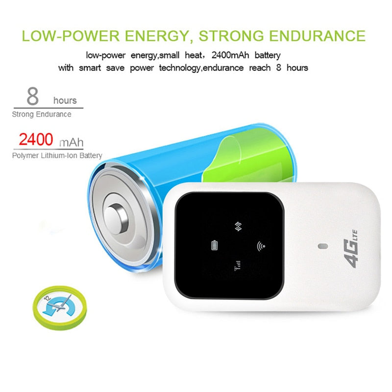 4G Pocket WiFi Router LTE Wireless Unlocked Travel Partner Modem with SIM Card Slot Support LTE FDD B1/B3/B5
