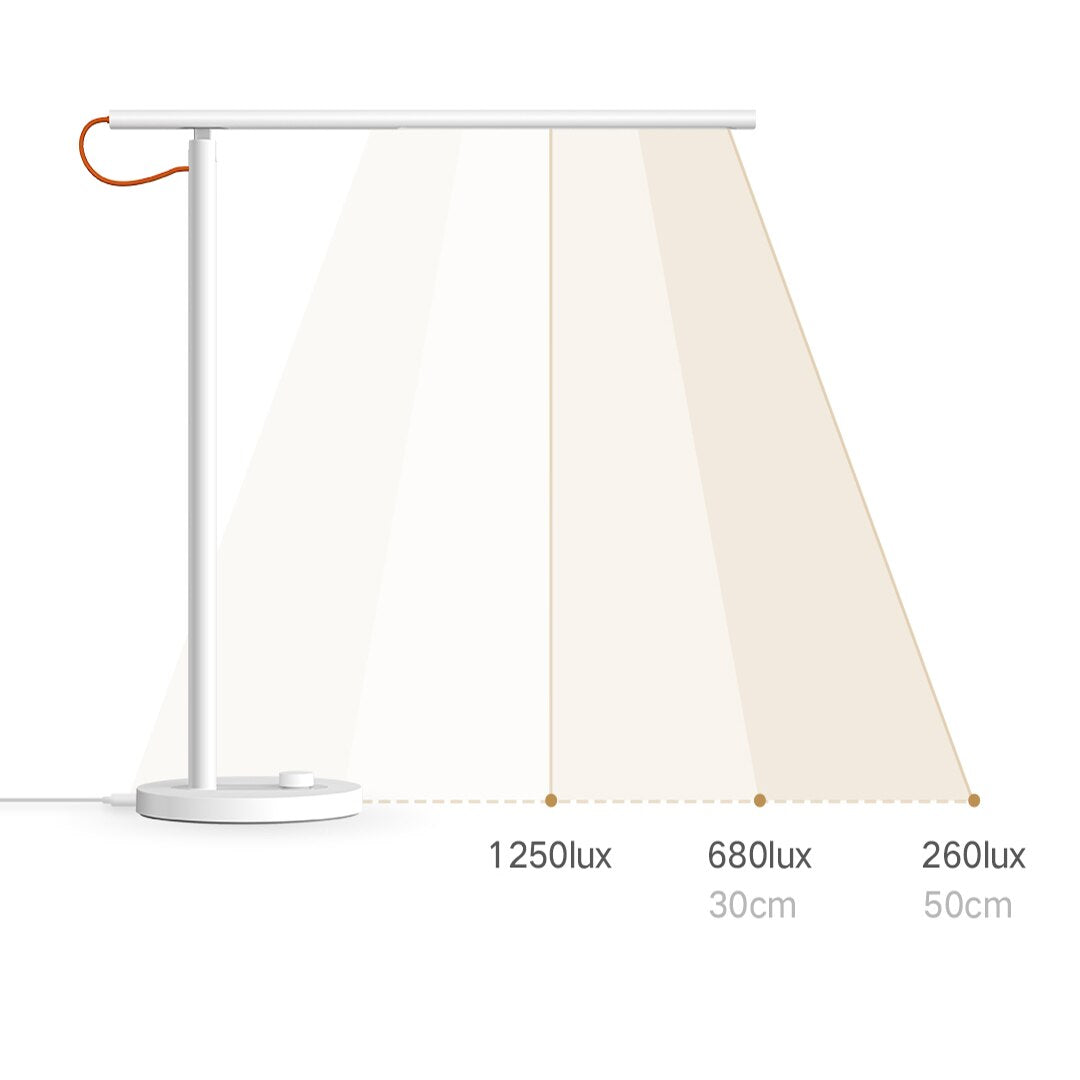 Xiaomi Mijia Table Lamp 1S Smart Floor Desk Office Learning Portable LED Reading Light Foldable 4 Modes Of Eye Protection Light