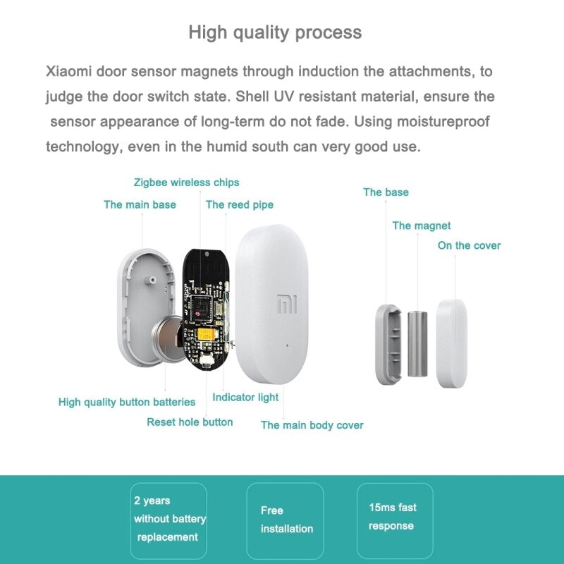Bundled sale Original Xiaomi Mijia Intelligent Mini Door Window Sensor Pocket Size Smart Home Automatic lights for MIhome App