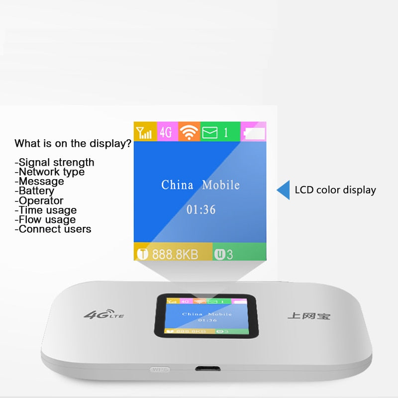 4G Wifi Router mini router 3G 4G Lte Wireless Portable Pocket wi fi Mobile Hotspot Car Wi-fi Router With Sim Card Slot