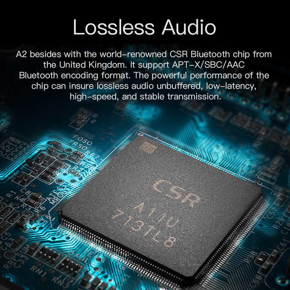 GGMM A2 HiFi Digital Audio Amp DAC Bluetooth Headphone Amplifier 32bit/384KHz Wireless Portable Mini Audio Amplifiers With Aptx