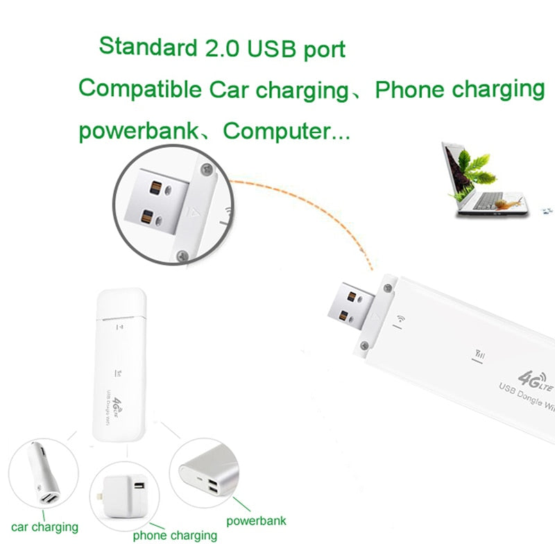 unlocked 150Mbps Modem 4G Wifi router 4G 3g Wifi Modem LTE Cat4 Wi-Fi Dongle