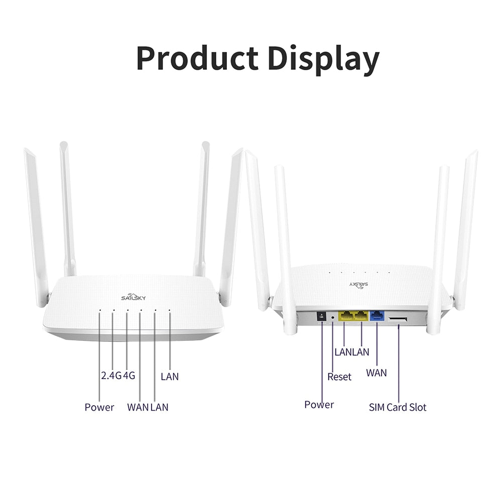 XM286 Wireless Router 4G LTE WiFi Router 300Mbps High Speed with 4 High-gain External Antennas SIM Card Slot EU Plug