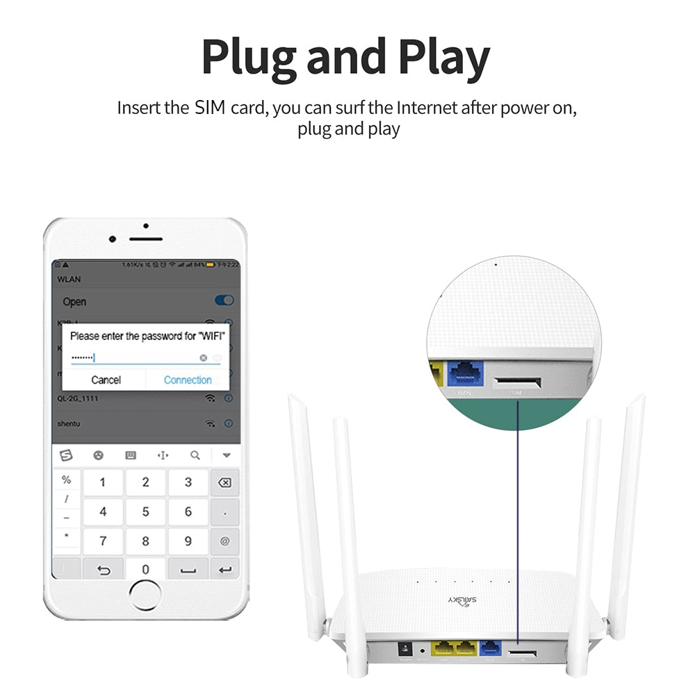 XM286 Wireless Router 4G LTE WiFi Router 300Mbps High Speed with 4 High-gain External Antennas SIM Card Slot EU Plug